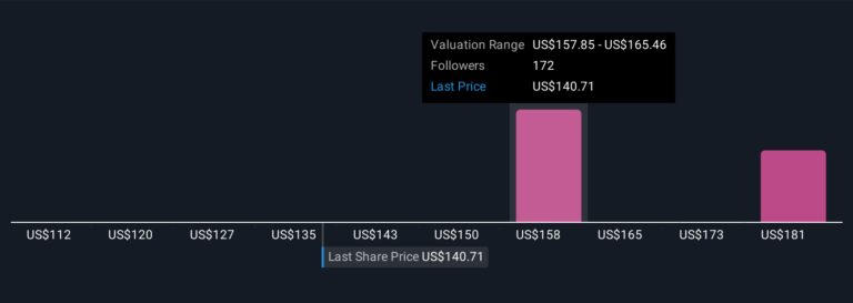 戴尔获58亿美元AI服务器大单，加拿大合作扩大市场影响力