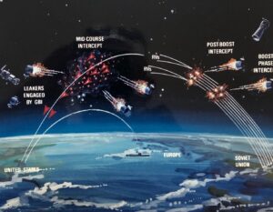 美国启动太空拦截器项目，旨在发射后立即摧毁核导弹