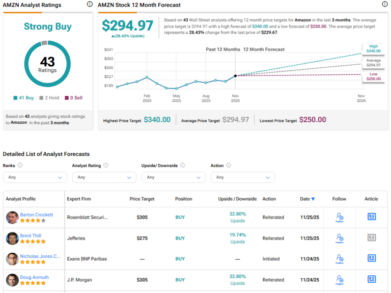亚马逊无人机交付遇挫，FAA启动调查