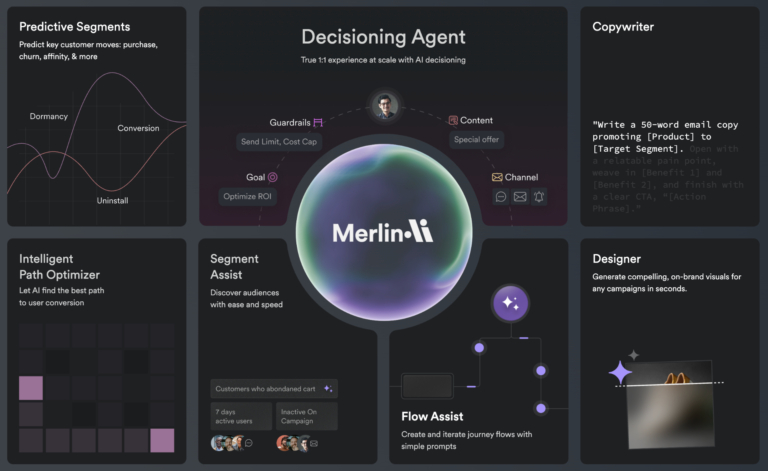 高盛领投MoEngage新一轮融资，加速全球扩张
