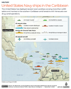委内瑞拉用俄制导弹威胁美军，真有那么可怕吗？
