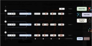 Meta 推出 CoT-Verifier，革新 AI 推理纠错