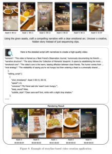 字节跳动推Vidi2，AI视频编辑超越Gemini 3 Pro