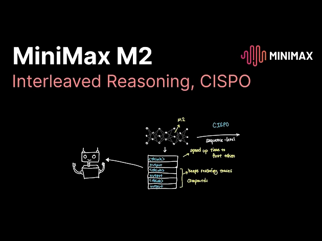 MiniMax用交错思维与全模态迈向可解释AGI