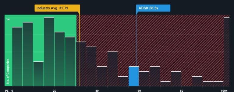 Autodesk强Q3财报与云AI增长前景推动估值重估