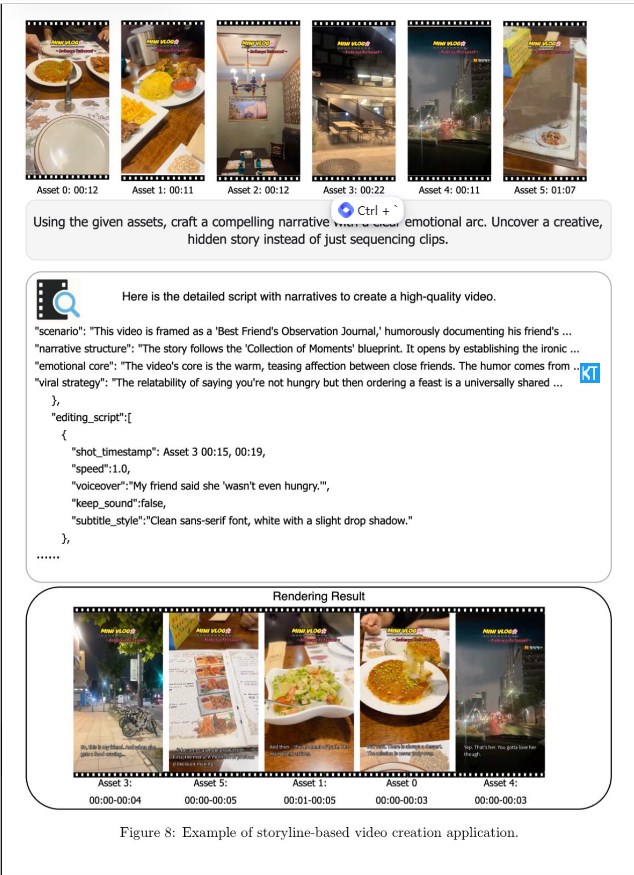 字节跳动推出120亿参数AI模型Vidi2，实现视频编辑自动化