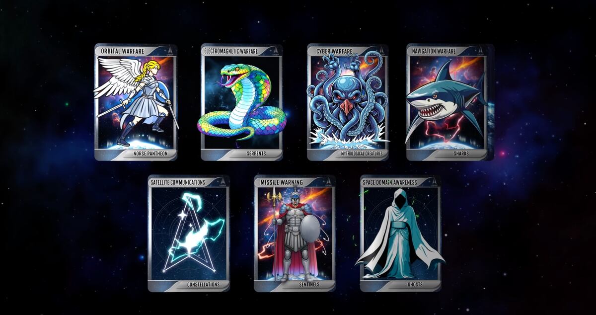 太空军公布武器系统新主题以强化身份认同