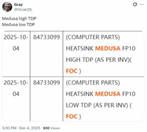 AMD泄露Zen 6 APU新平台Medusa Point，双TDP配置亮相