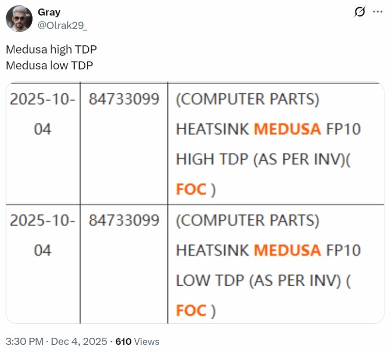 AMD泄露Zen 6 APU新平台Medusa Point，双TDP配置亮相