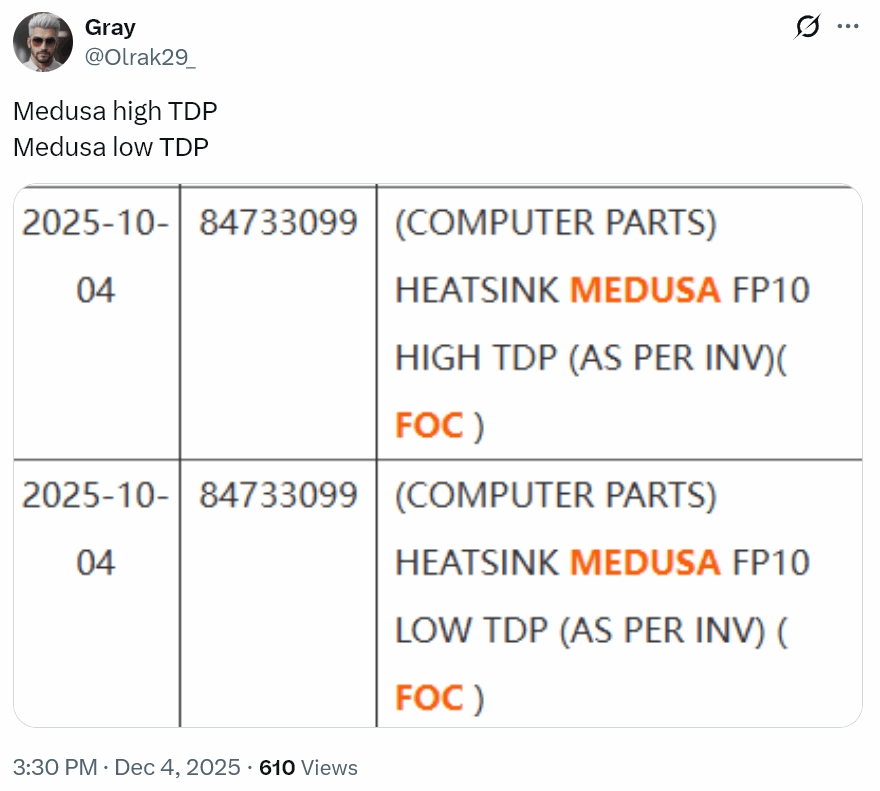 AMD泄露Zen 6 APU新平台Medusa Point，双TDP配置亮相