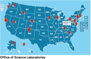 美国能源部 17 个国家实验室全景及创世纪计划战略布局分析