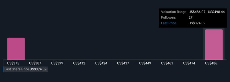 摩托罗拉解决方案收购Blue Eye，强化AI安全业务