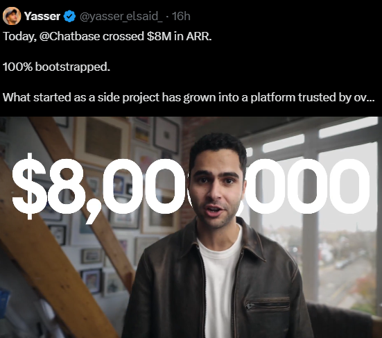 Chatbase自筹800万美元ARR，AI客服平台崛起