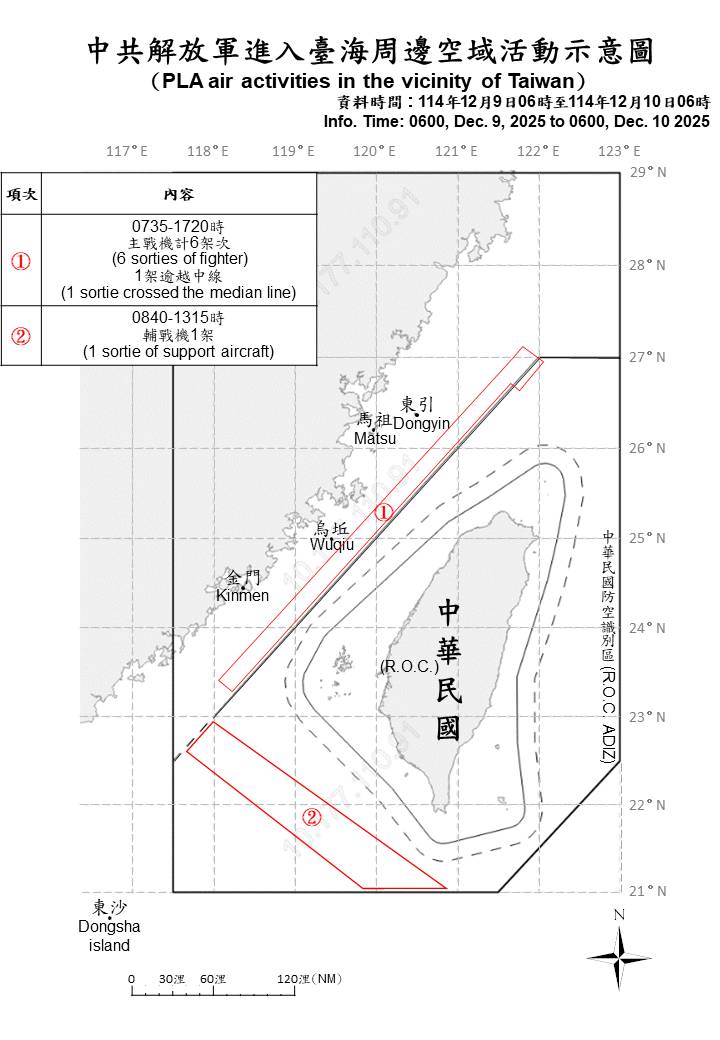 台军追踪7架共机6艘舰艇