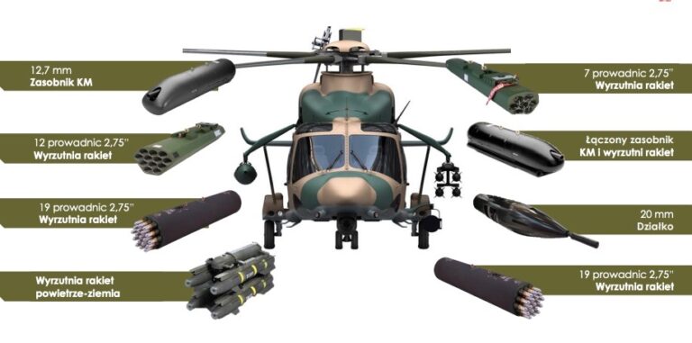 波兰首架国产AW149直升机交付，装备APKWS导弹对抗无人机