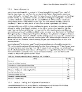 SpaceX获准在SLC-37建设星舰发射场