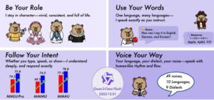 阿里通义发布Qwen3-Omni-Flash全模态大模型