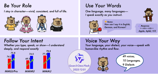 阿里通义发布Qwen3-Omni-Flash全模态大模型